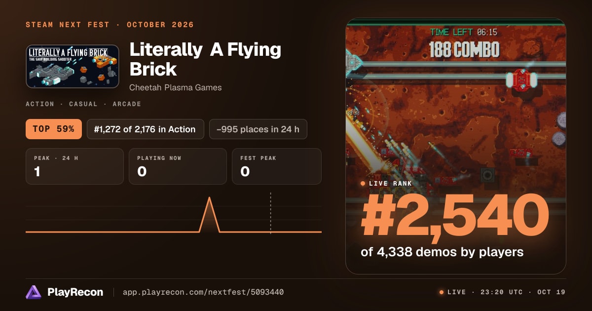Literally A Flying Brick en el Steam Next Fest