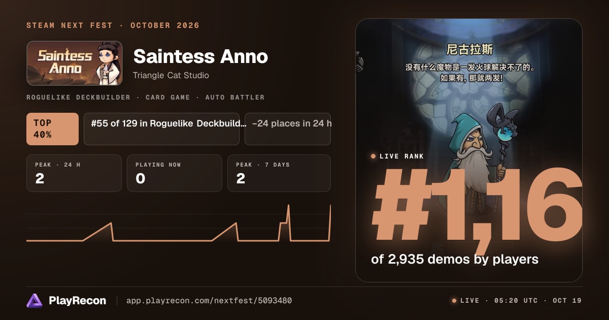 Saintess Anno in Steam Next Fest