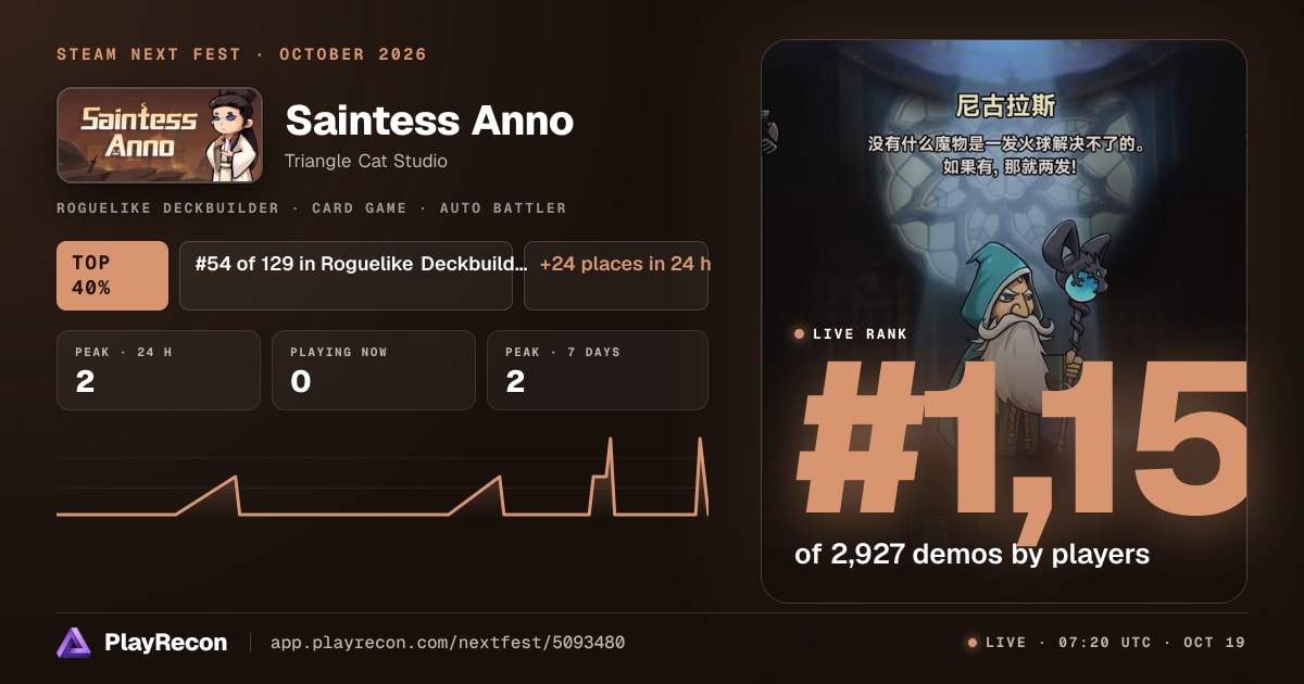 Saintess Anno en el Steam Next Fest