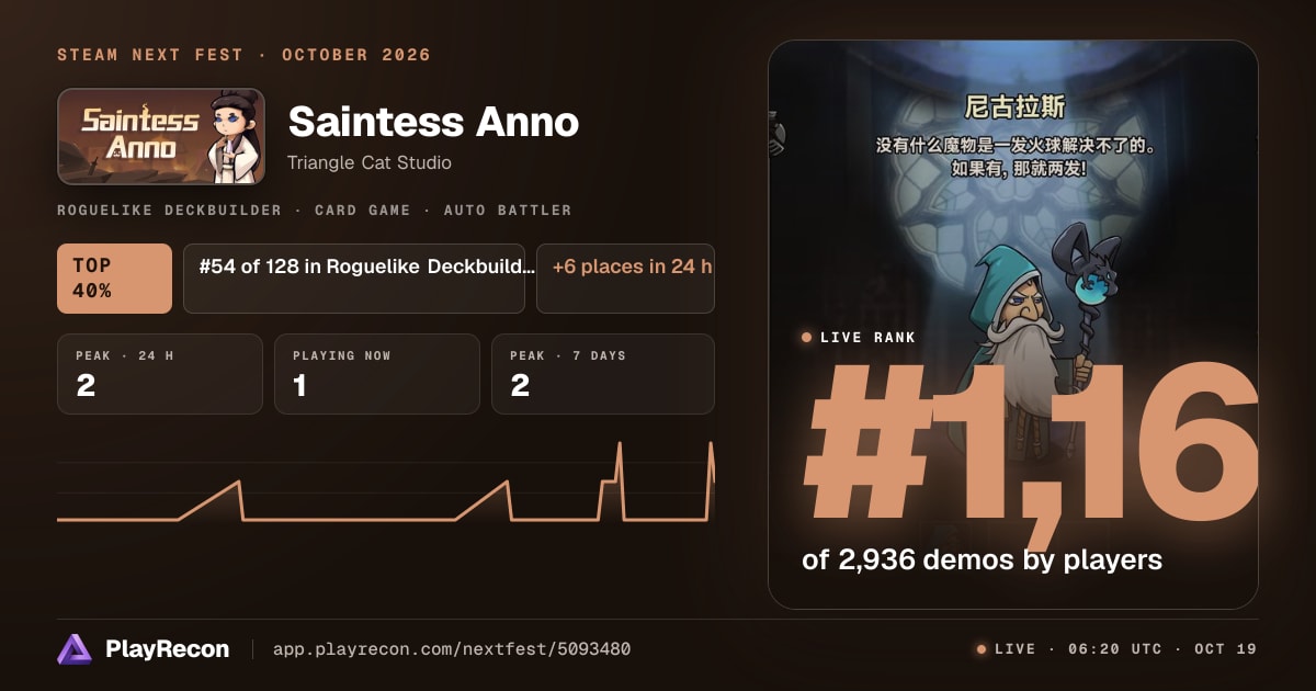 Saintess Anno на Steam Next Fest