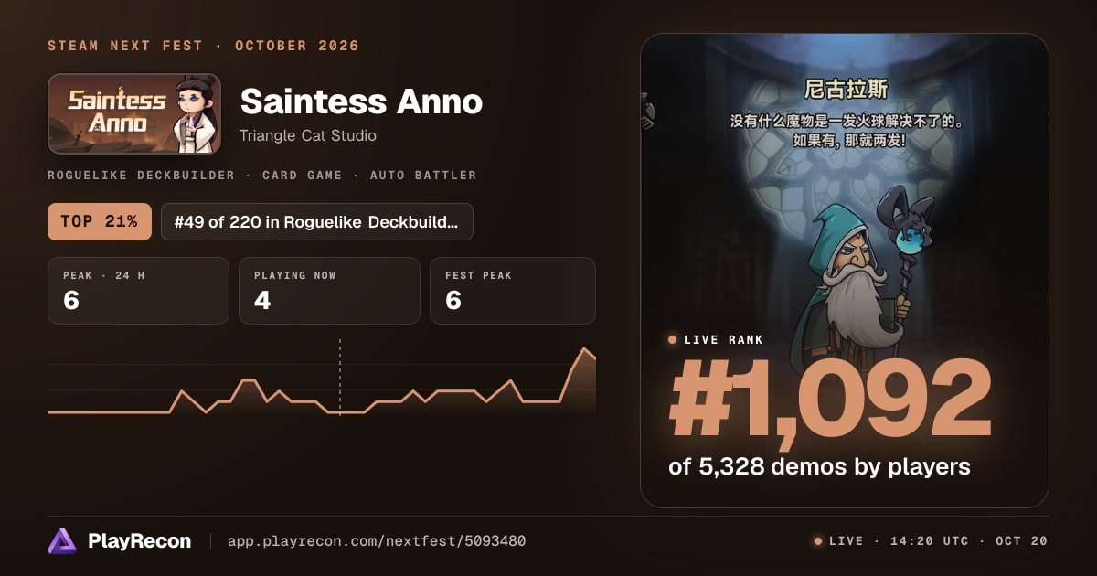 Saintess Anno au Steam Next Fest
