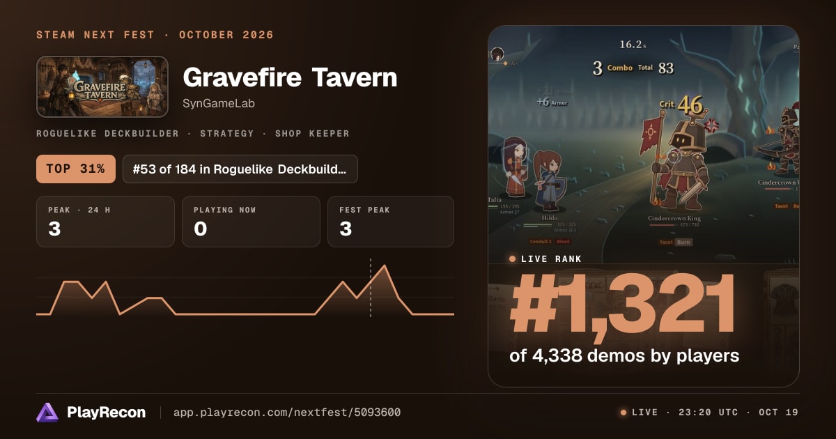 Gravefire Tavern in Steam Next Fest