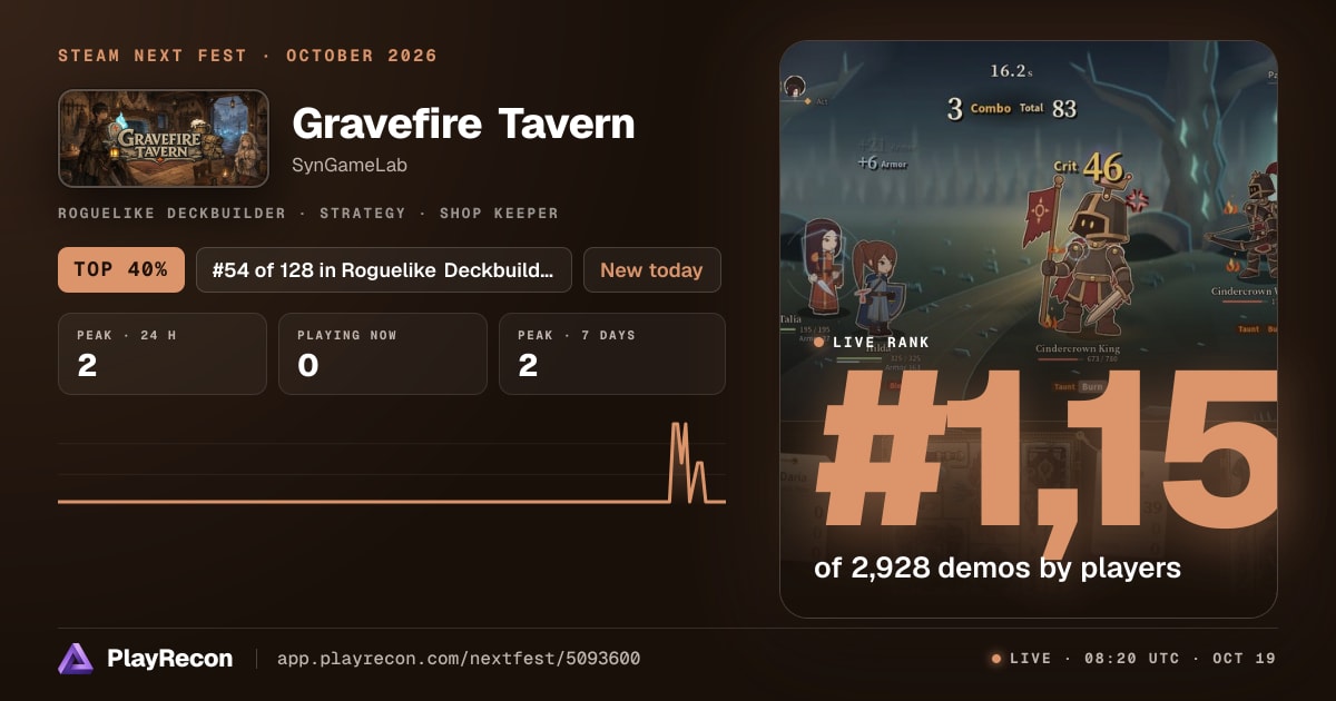 Gravefire Tavern en el Steam Next Fest