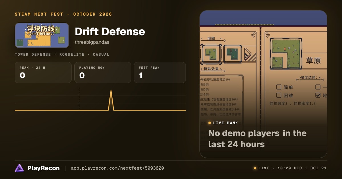 Drift Defense allo Steam Next Fest
