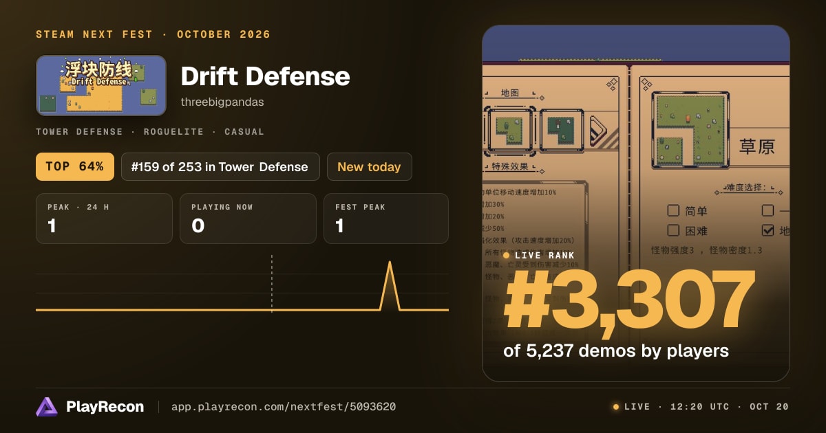 Drift Defense in Steam Next Fest