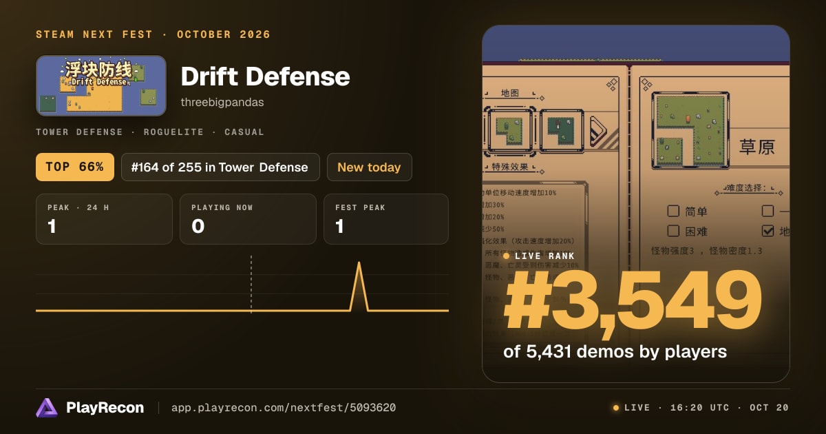 Drift Defense на Steam Next Fest