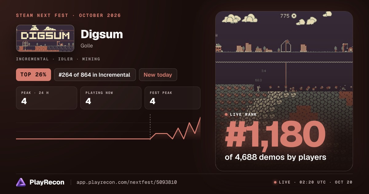 Digsum au Steam Next Fest