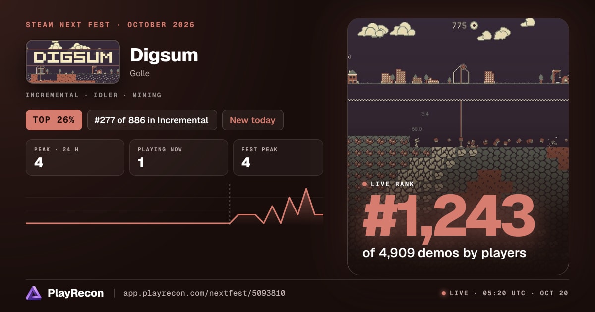 Digsum allo Steam Next Fest
