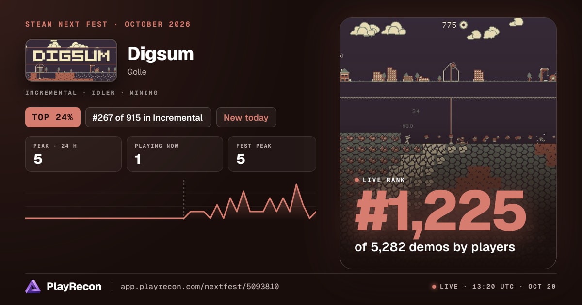 Digsum en el Steam Next Fest