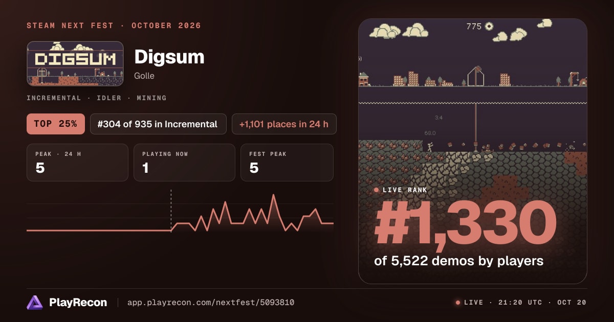 Digsum in Steam Next Fest