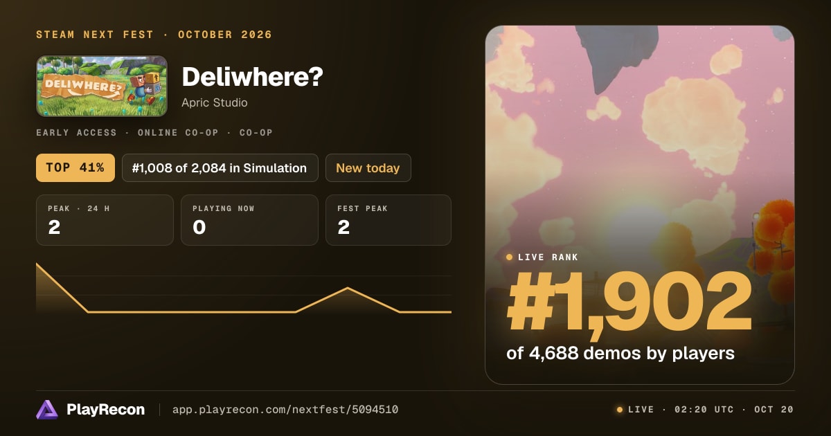Deliwhere? in Steam Next Fest