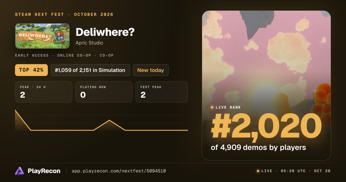 Deliwhere? на Steam Next Fest