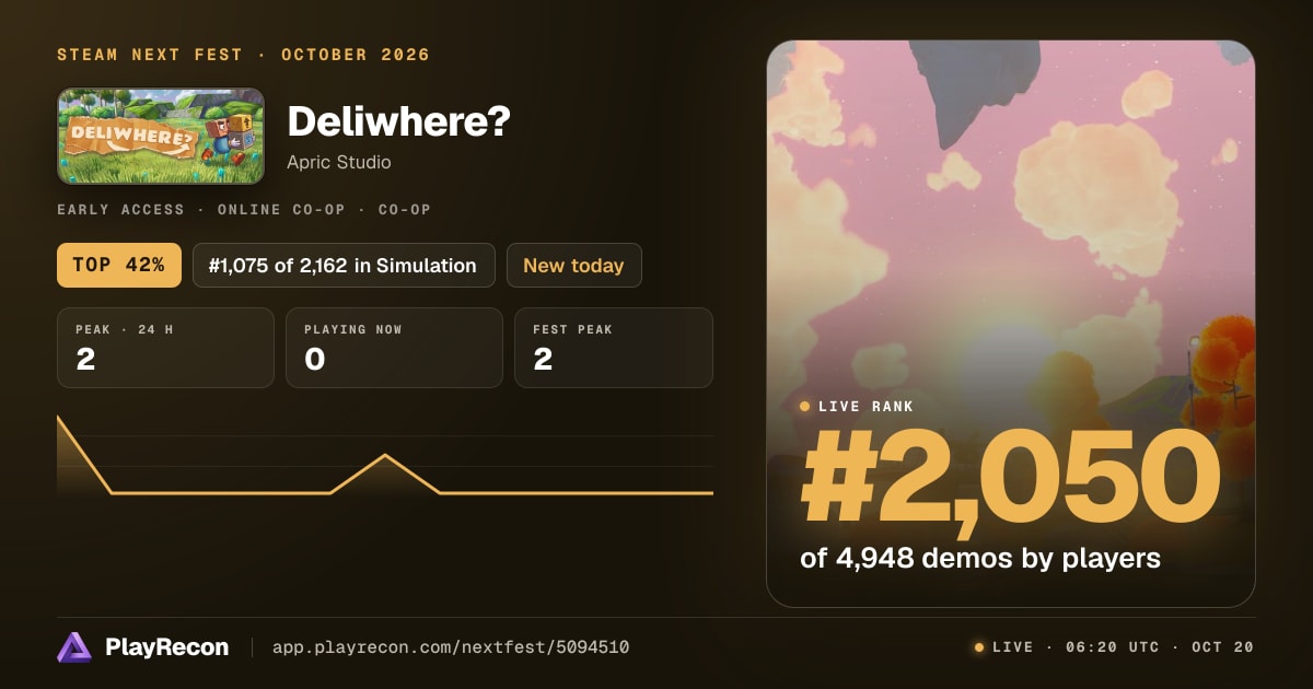 Deliwhere? allo Steam Next Fest