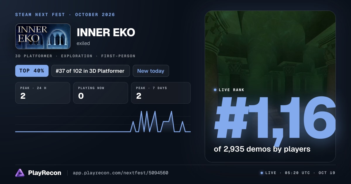 INNER EKO in Steam Next Fest