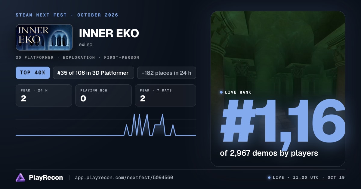 INNER EKO en el Steam Next Fest