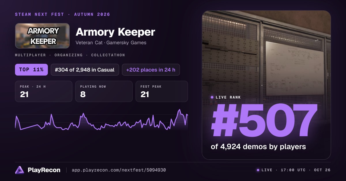 Armory Keeper in Steam Next Fest
