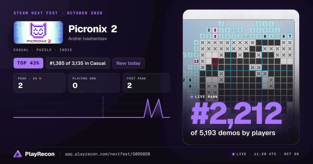 Picronix 2 in Steam Next Fest