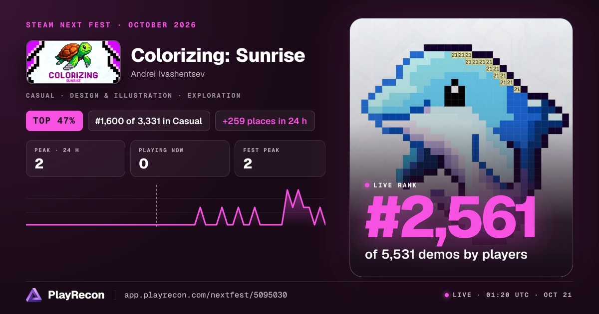 Colorizing: Sunrise allo Steam Next Fest