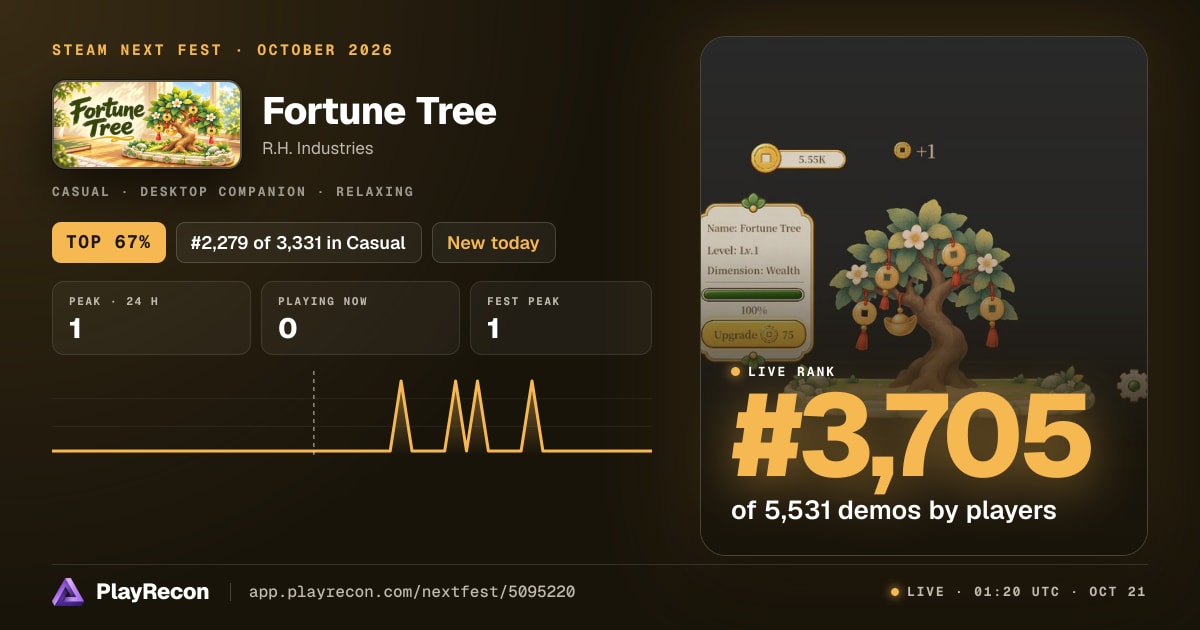 Fortune Tree im Steam Next Fest