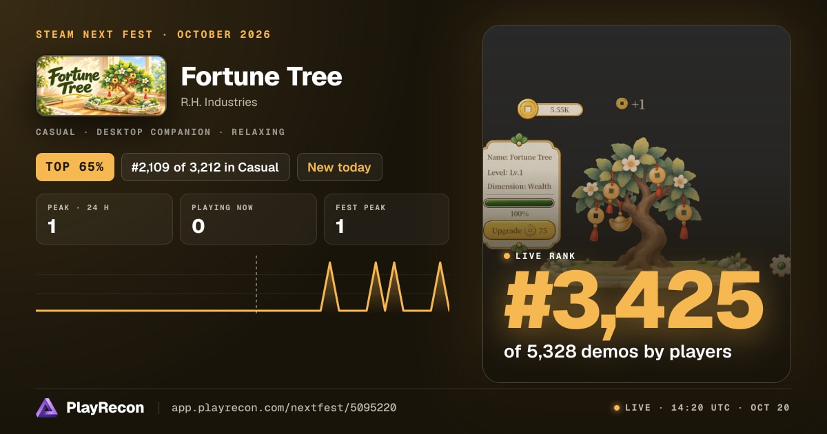 Fortune Tree allo Steam Next Fest