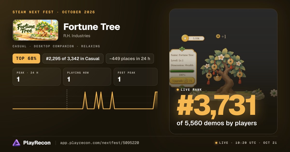 Fortune Tree in Steam Next Fest