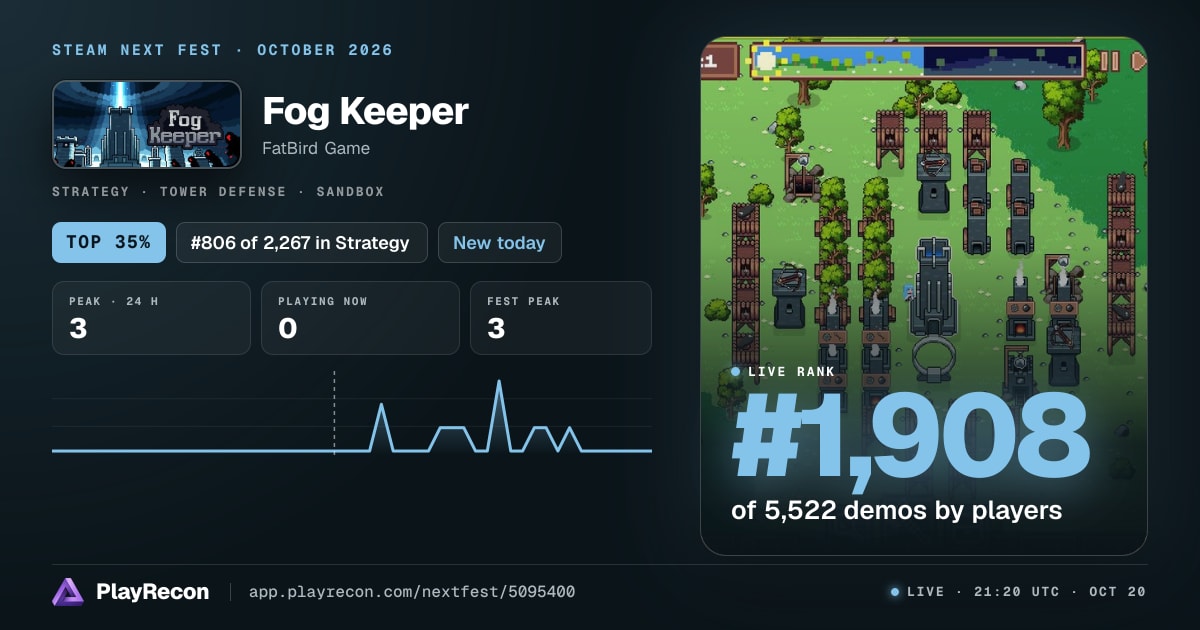 Fog Keeper im Steam Next Fest