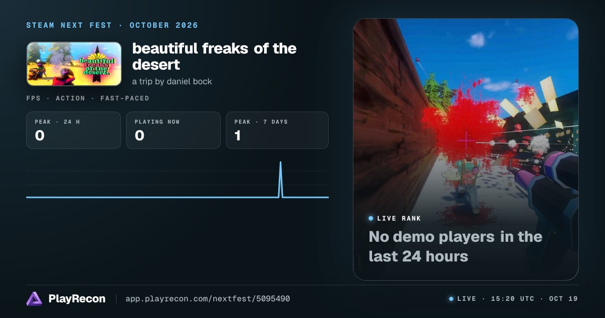 beautiful freaks of the desert im Steam Next Fest