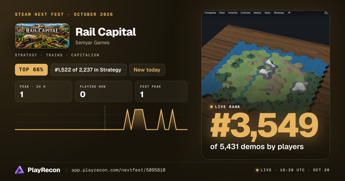 Rail Capital на Steam Next Fest