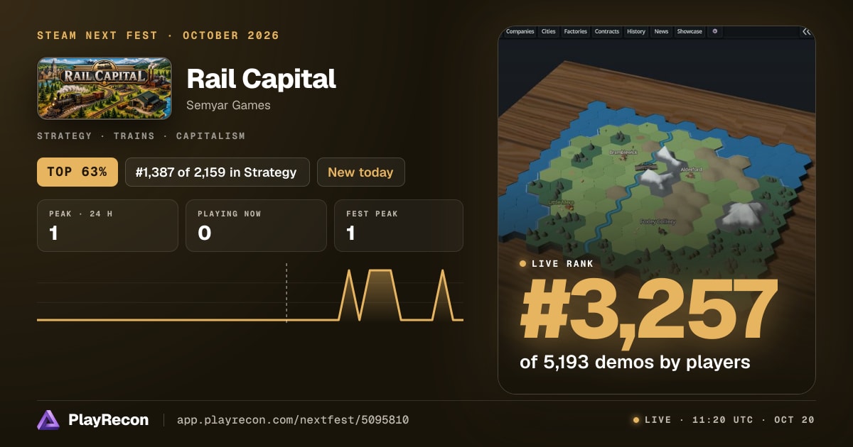 Rail Capital in Steam Next Fest
