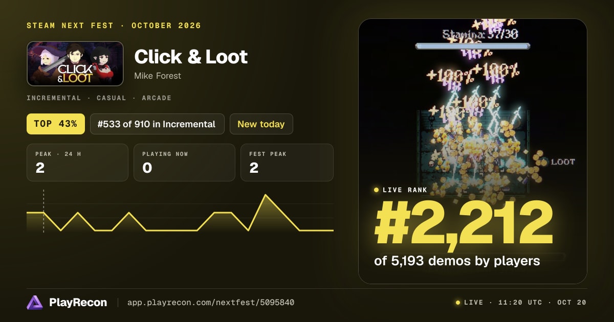 Click & Loot in Steam Next Fest