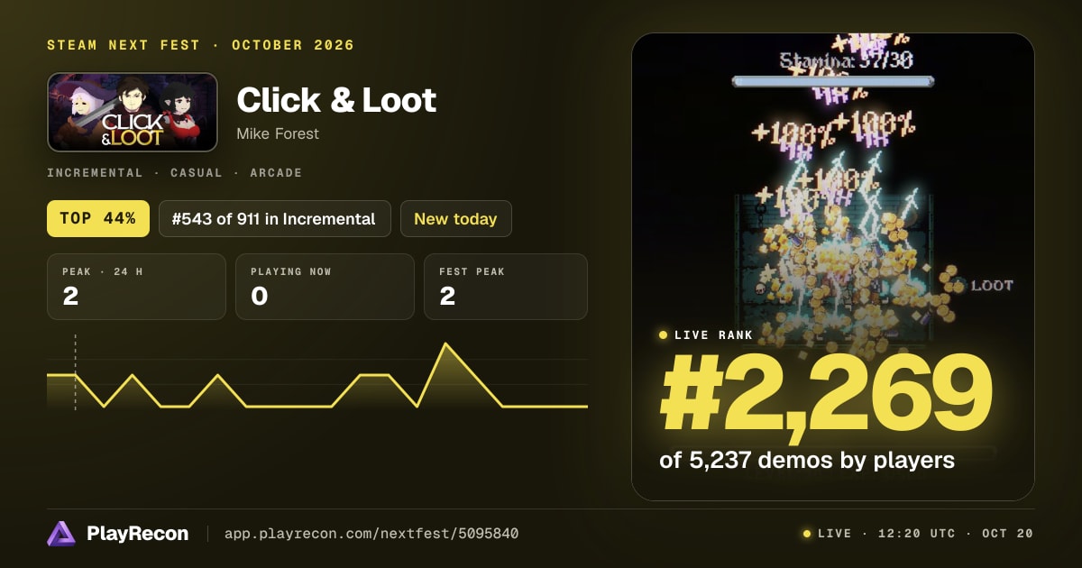 Click & Loot im Steam Next Fest