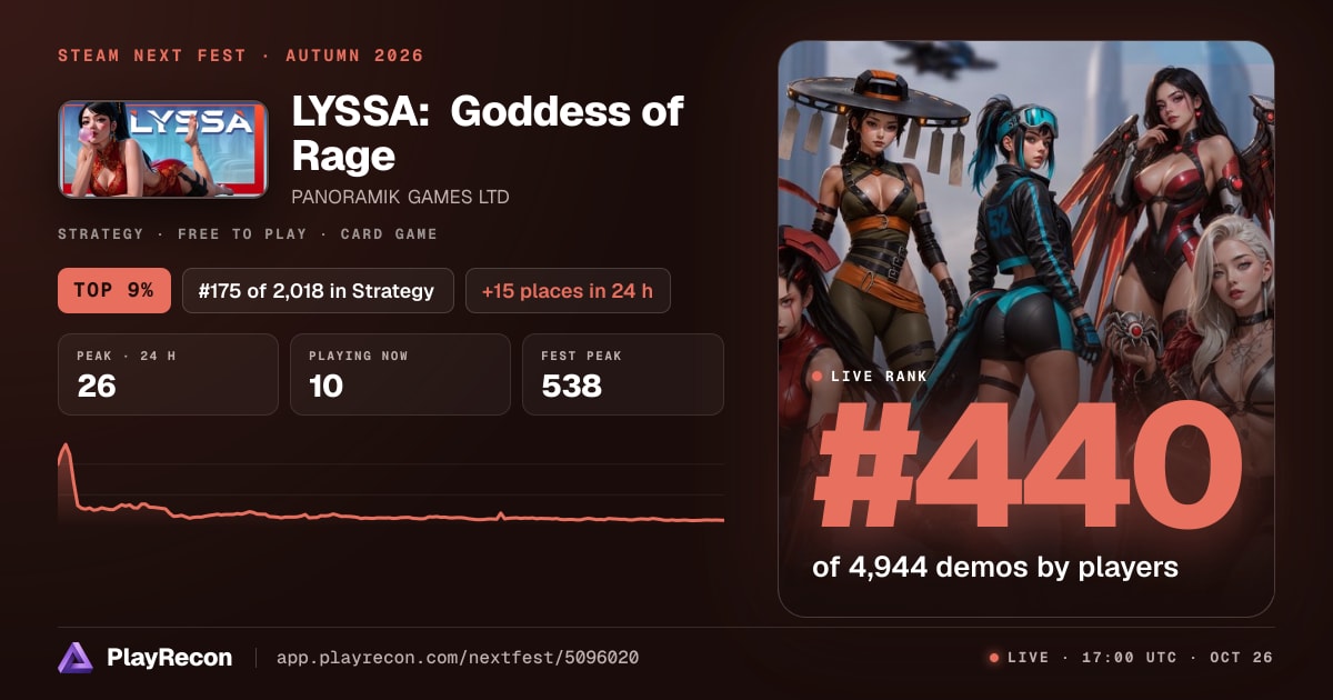 LYSSA: Goddess of Rage in Steam Next Fest