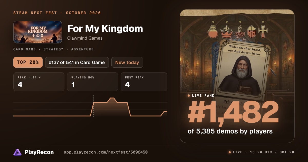 For My Kingdom на Steam Next Fest