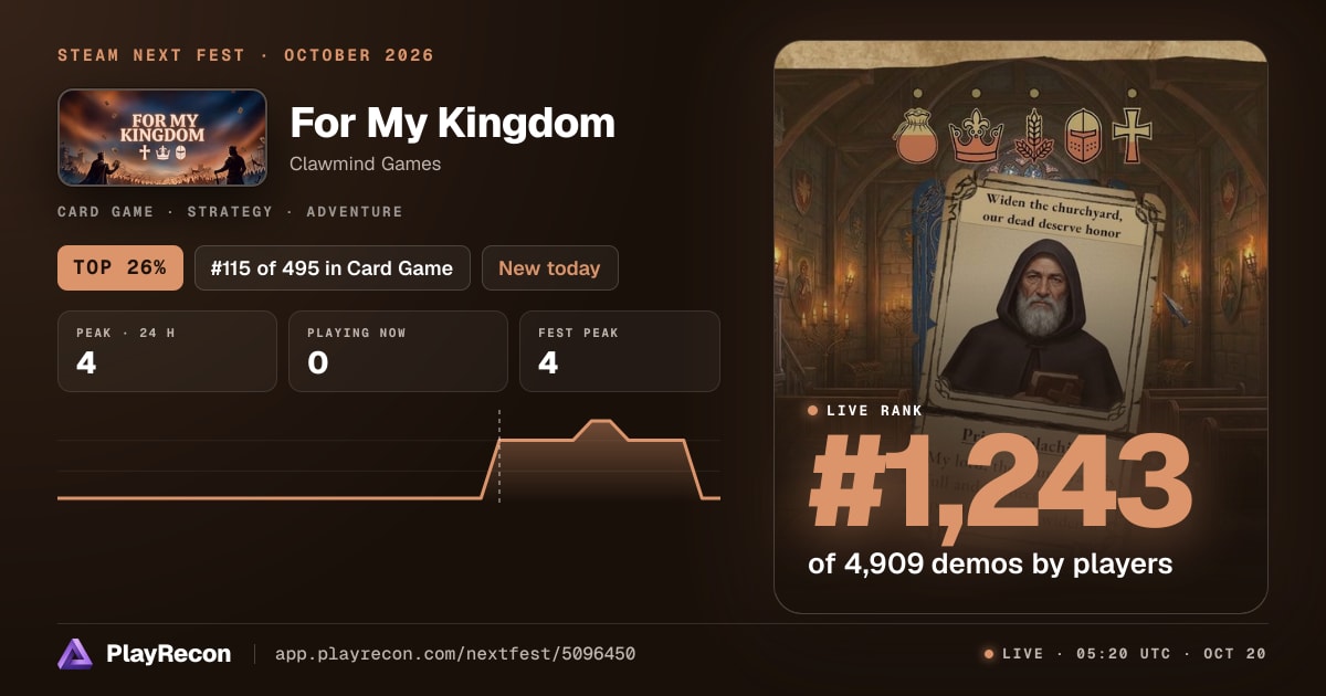 For My Kingdom au Steam Next Fest