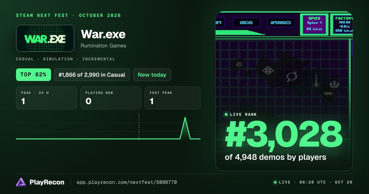 War.exe на Steam Next Fest