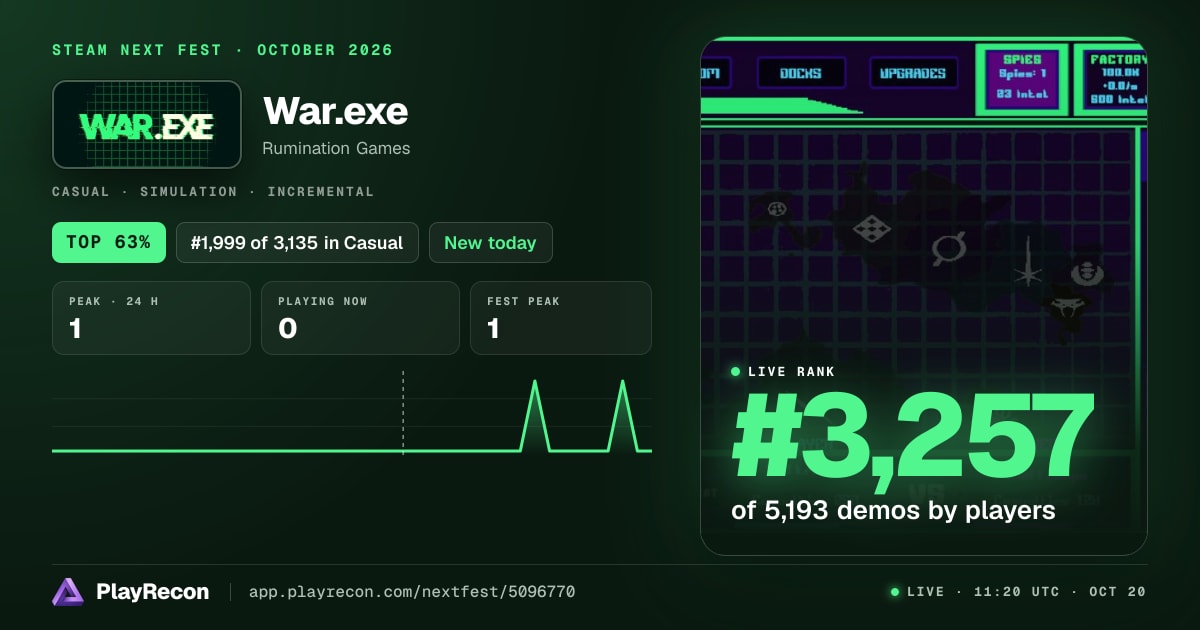 War.exe im Steam Next Fest
