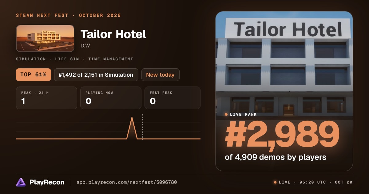 Tailor Hotel in Steam Next Fest