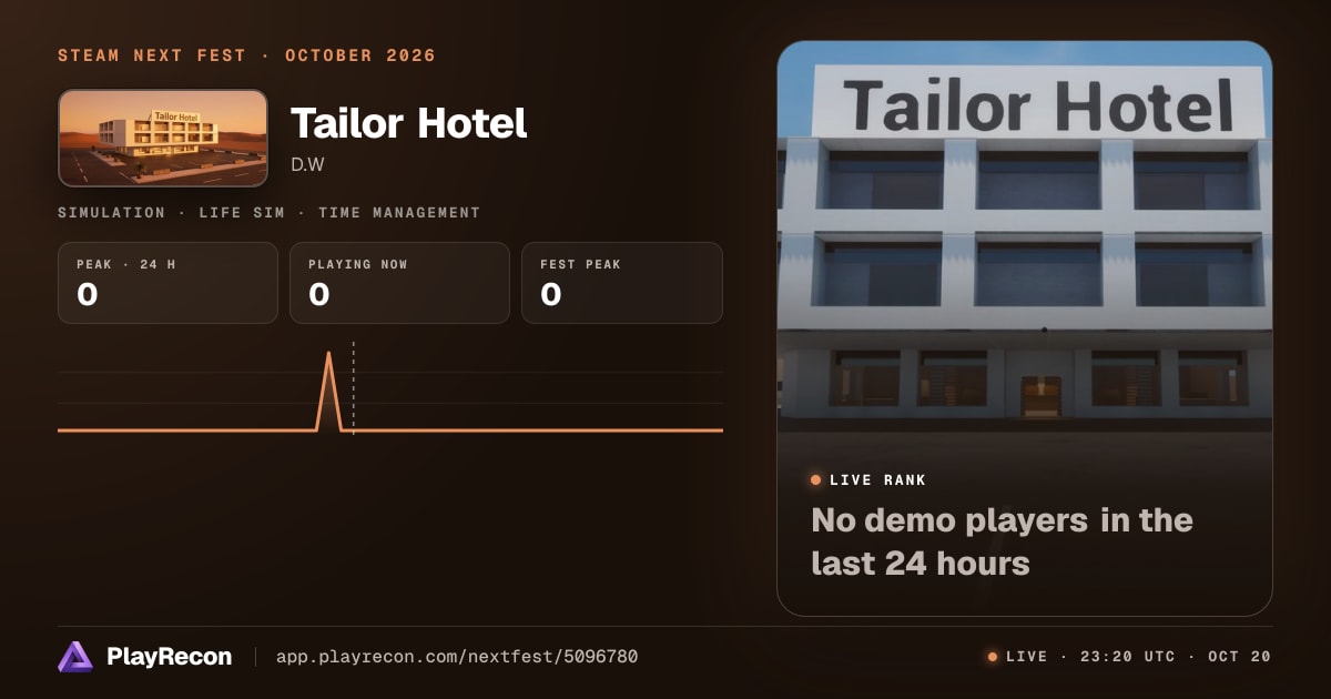 Tailor Hotel на Steam Next Fest