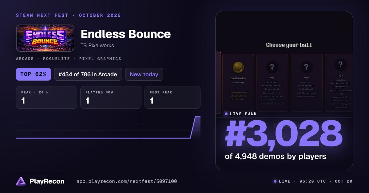 Endless Bounce im Steam Next Fest
