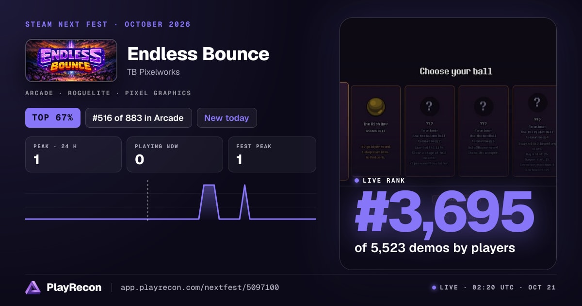 Endless Bounce au Steam Next Fest