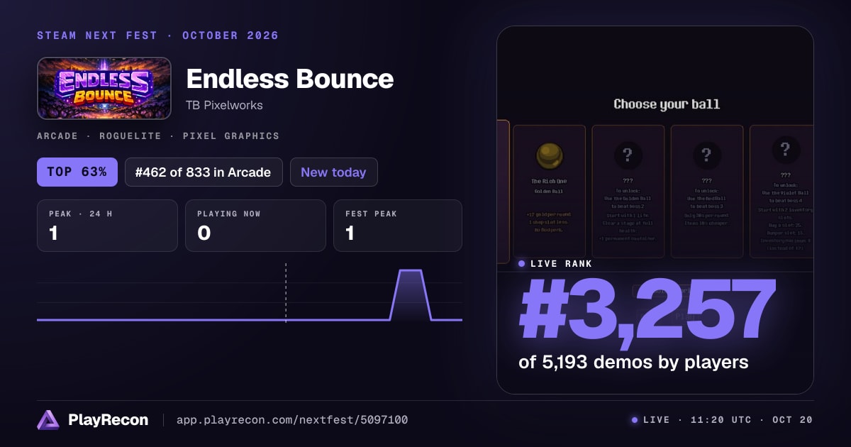 Endless Bounce in Steam Next Fest
