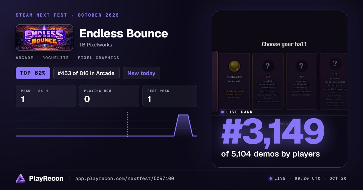 Endless Bounce allo Steam Next Fest