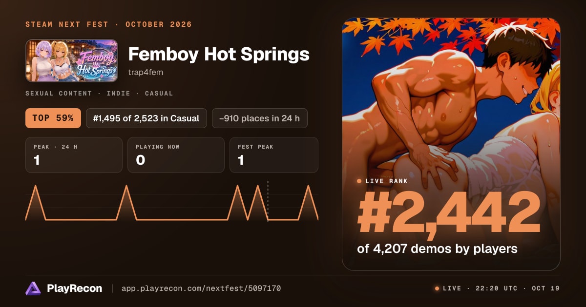 Femboy Hot Springs на Steam Next Fest