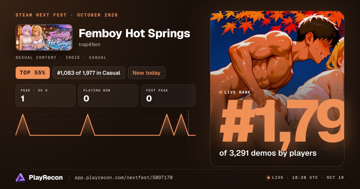Femboy Hot Springs en el Steam Next Fest