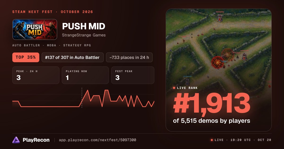 PUSH MID au Steam Next Fest