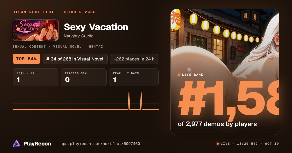 Sexy Vacation in Steam Next Fest