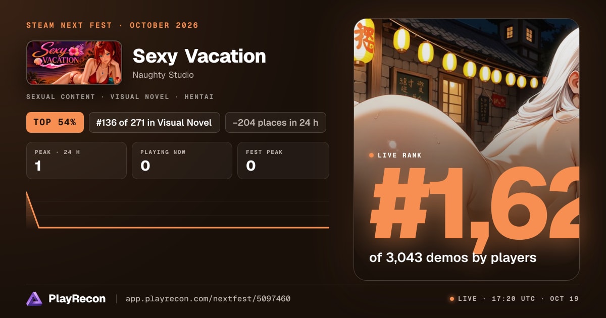 Sexy Vacation en el Steam Next Fest