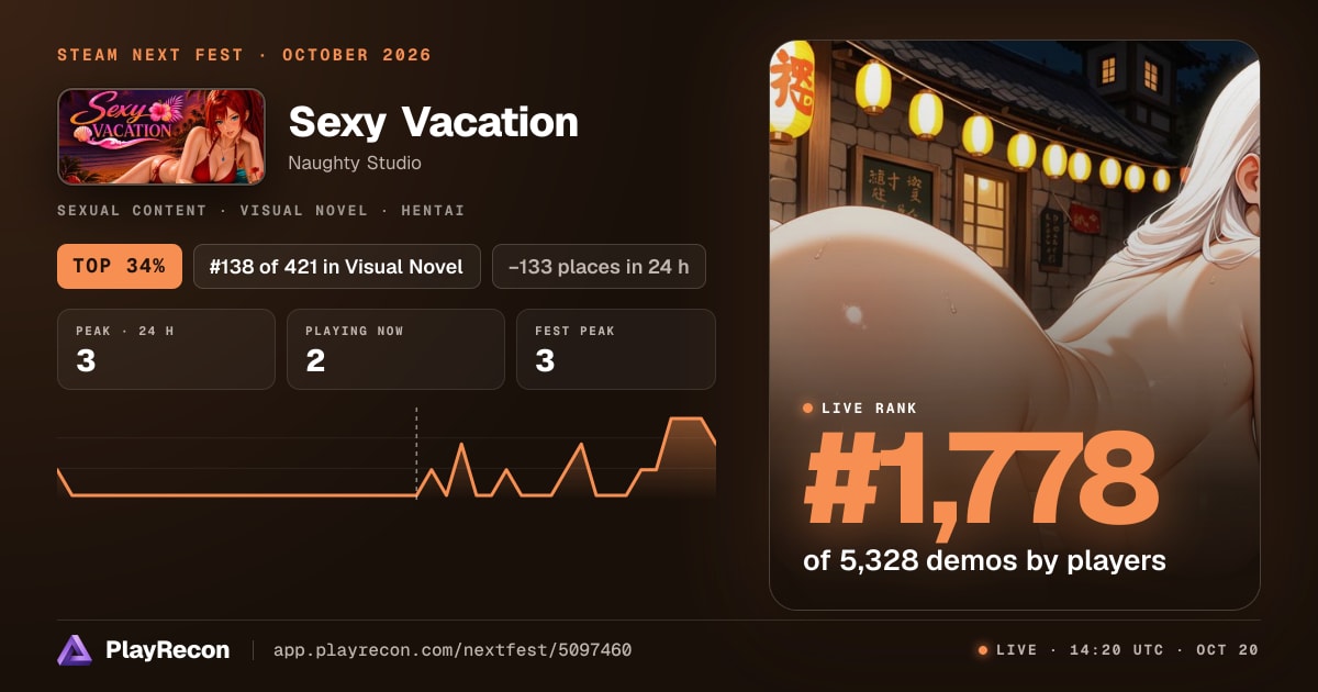 Sexy Vacation im Steam Next Fest
