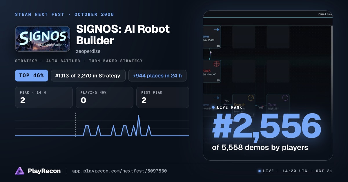 SIGNOS: AI Robot Builder au Steam Next Fest