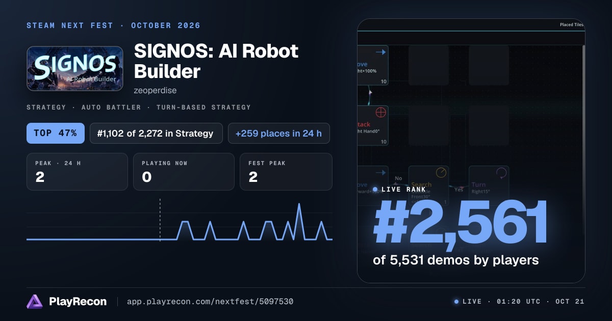 SIGNOS: AI Robot Builder en el Steam Next Fest